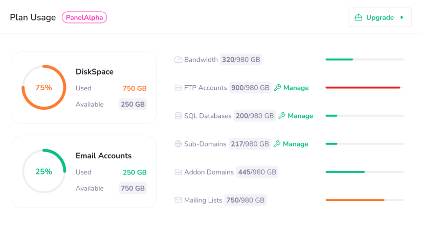Services - PanelAlpha Administration - Screenshot 3