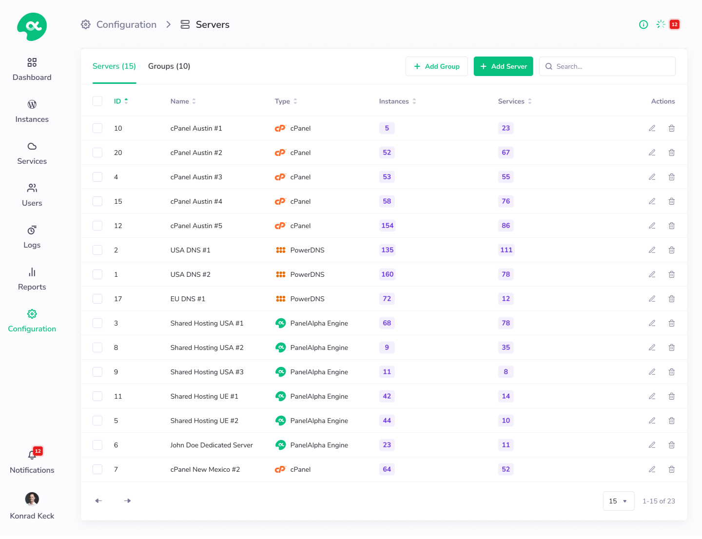 Web Hosting Integrations - Control Panels - PanelAlpha