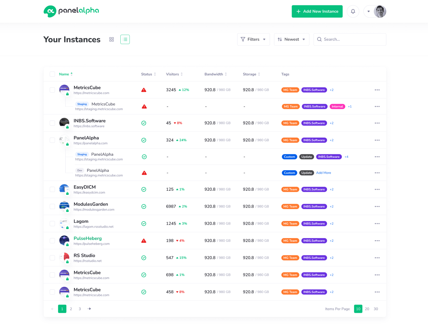 PanelAlpha - Quick Onboarding