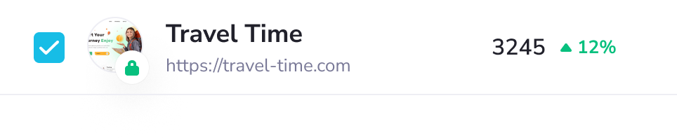 Multi-Site Control - PanelAlpha White-Label Reselling - Screenshot 1